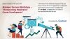 Championing Employees’ Career Development
